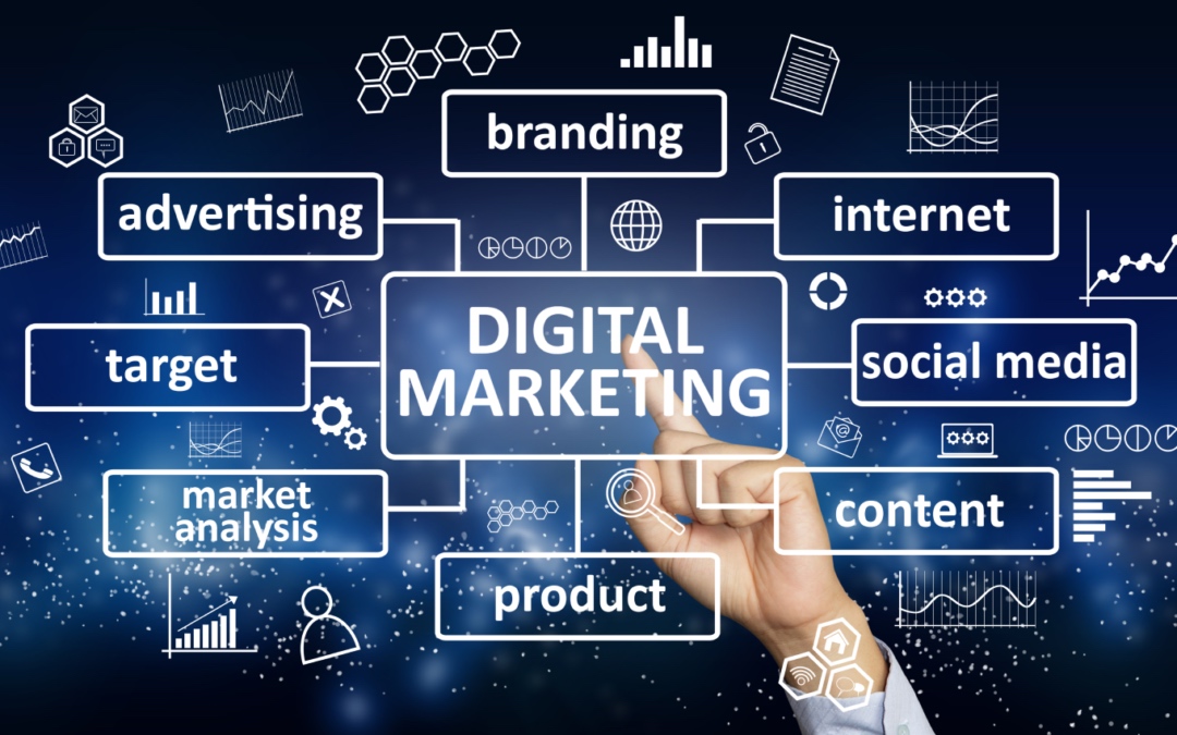 Digital Marketing là gì?